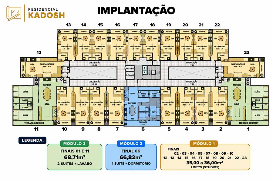 Invista na Praia Grande Ubatuba | Studios com Alto Potencial — foto 21