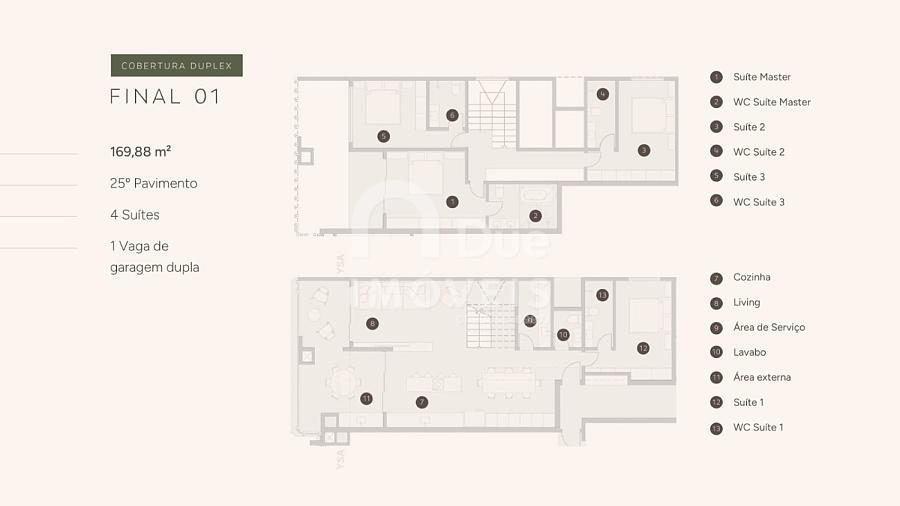 Pré Lançamento - Tabela Zero — foto 20